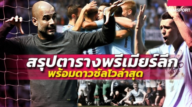 ตารางคะแนนพรีเมียร์ลีก เรือใบสีฟ้า ไม่พลาดทวงฝูงคืน ล้างแค้นไก่ก่อนเยือนผี เช็ก4นัดลุ้นแชมป์ “เรือ-หงส์”