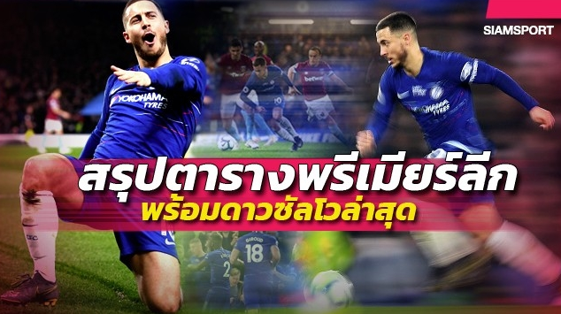 ตารางคะแนนพรีเมียร์ลีก เชลซี แซงขึ้นที่ 3 “อาซาร์” เหนือชั้นลุ้นดาวซัลโว-ท็อปแอสซิสต์