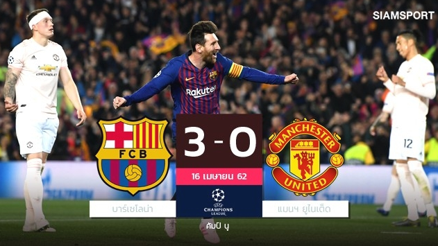 ไร้ปาฎิหาริย์ที่คัมป์นู! เมสซี่โชว์เบิ้ล บาร์เซโลน่าย้ำชัยอัดแมนยูยับ ลิ่วตัดเชือกชปล.